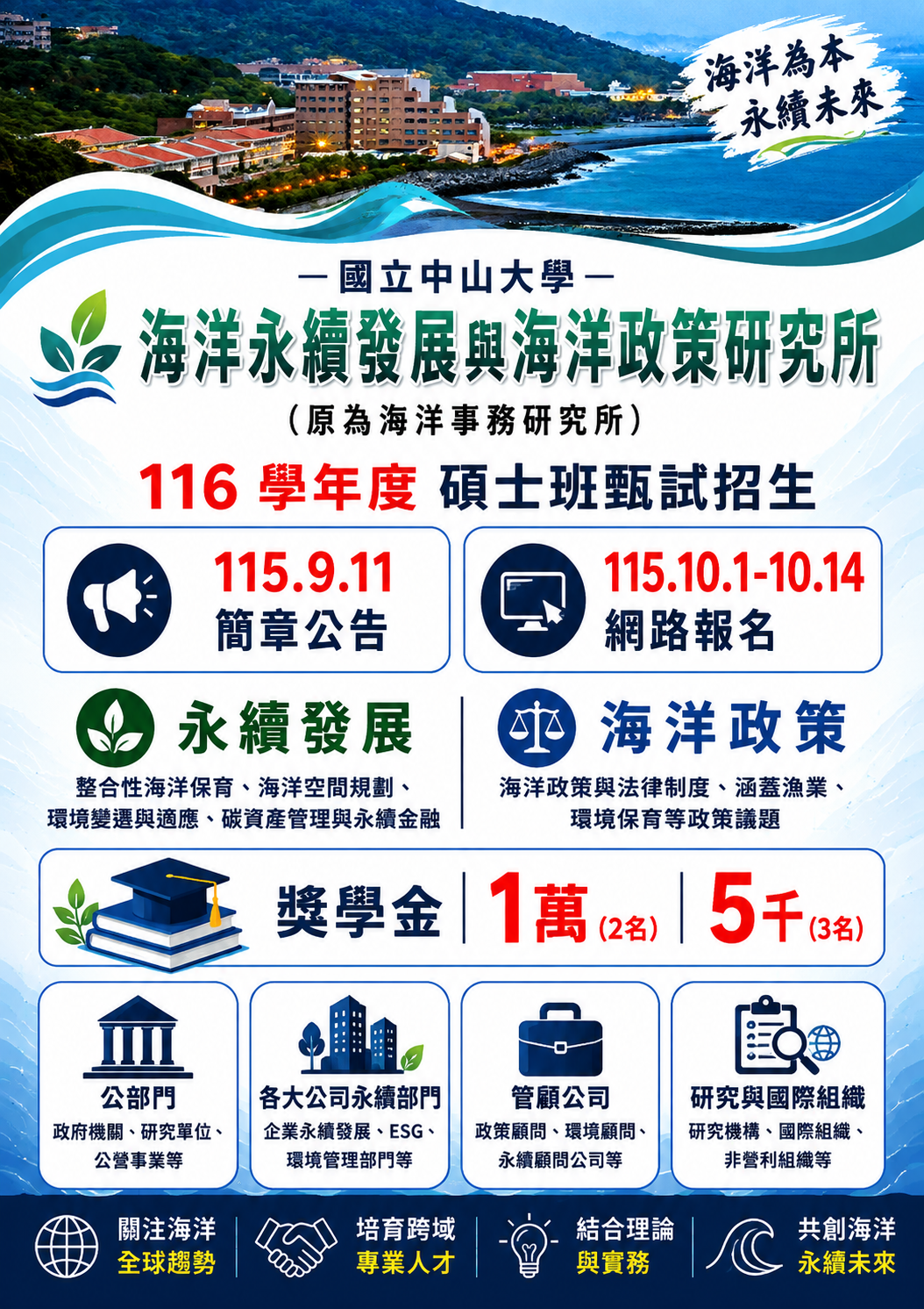 116更名碩甄招生